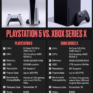 Light v Darkside