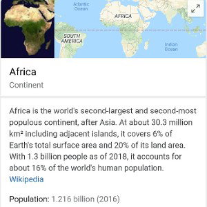 Encourage Africans 