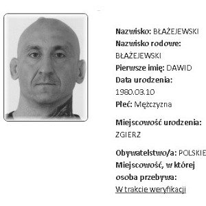 zboczeńców pogrzebać 
