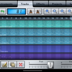 ggd c