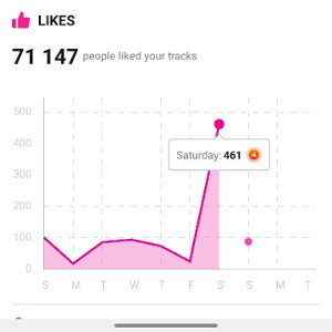 freestyle song 1807 like my area code