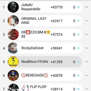 all time stats used up.draft remix 