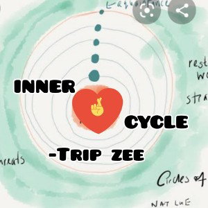 INNER CYCLE -TRIP ZEE 