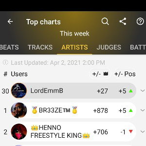 Solo...fa ..sho..low..🎤$till..fire..🔥🔥🔥