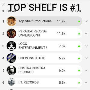 TOP SHELF IS #1 ⭐FEATURED⭐