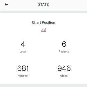 GG - HUMBLE