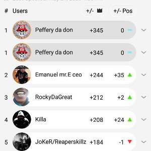 freestyle 120