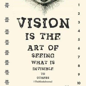 art of godis vision