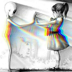 Contact