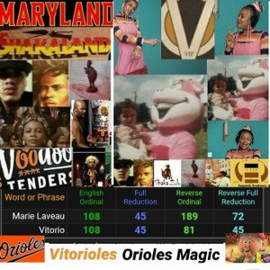 oriole magic