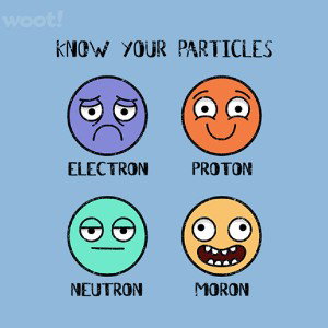 Particles 