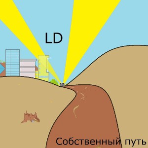 Собственный путь