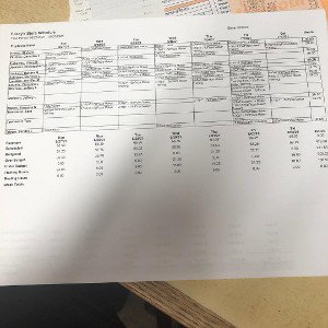 Schedule