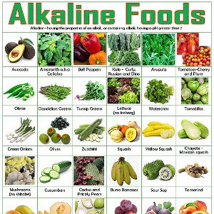 Alkaline