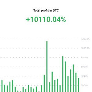 funding rate