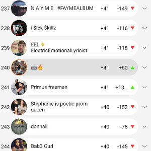 aca freestyle // No. 240