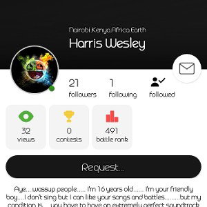 LOVE FROM MY HEART TO HARRIS WESLEY