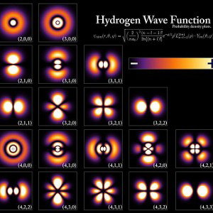 #freestylephysics #5 wave particle duality 