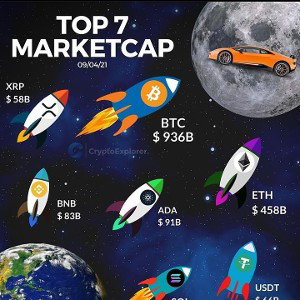 crypto