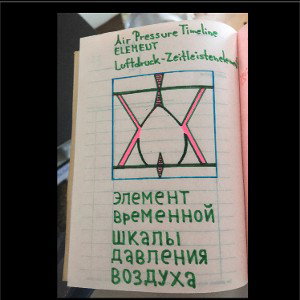 - My first Element in Selfmanagement -