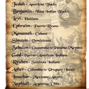 12 Tribes Of Israel