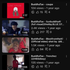 Buddhamangang