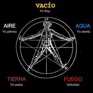 SERES SUPERIORES