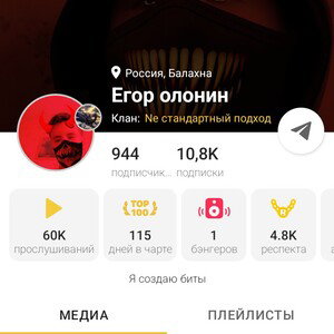Егор олонин