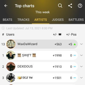 SOLO RANK