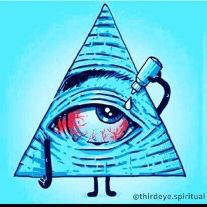 3rd Eye Open