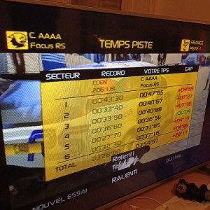 Ps2 terter