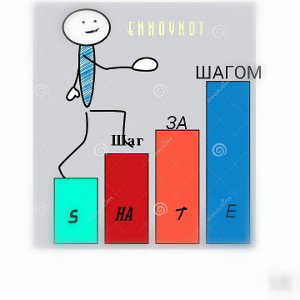 Shate - это шаг за шагом
