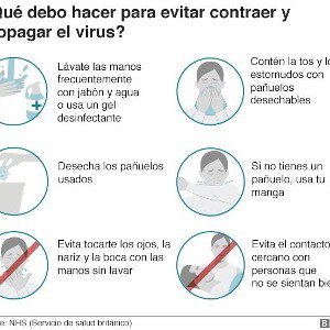 Tres simples pasos3️⃣