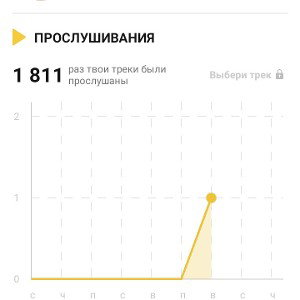 да я этого хотел 