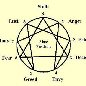 (sin series) greed