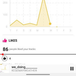oh_well____