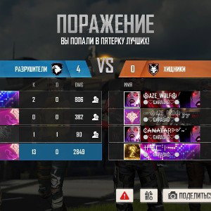 Гречка мартини