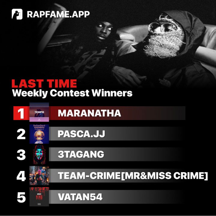Common Rapper Award 📣 Weekly contest winners 📣 | Rap Fame