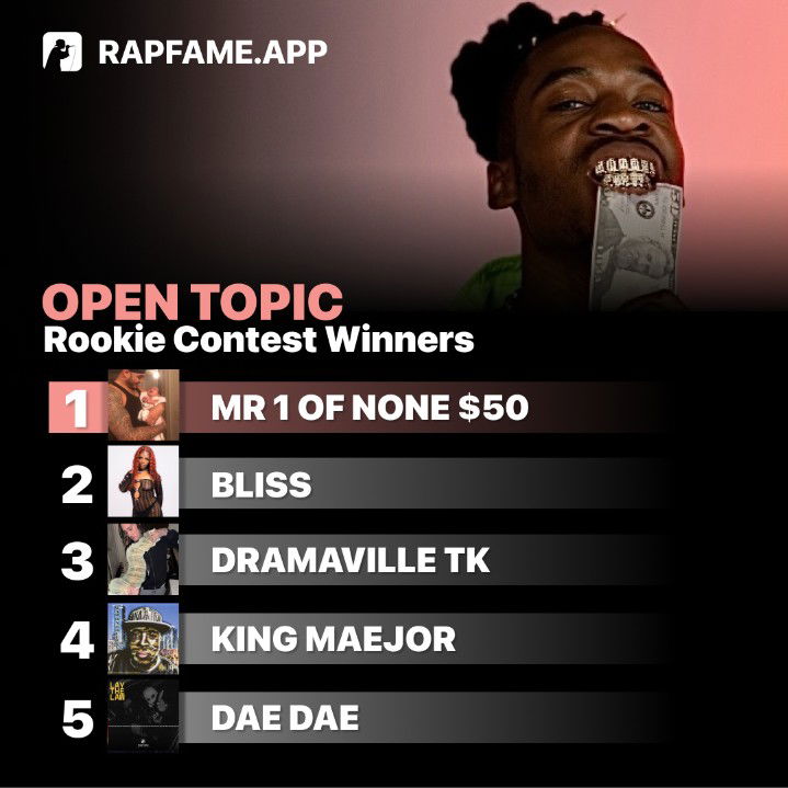 Common Rapper Award ROOKIE CONTEST WINNERS | Rap Fame