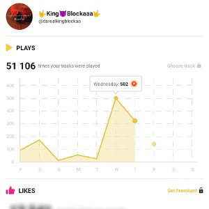 block smoker