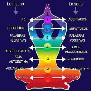 libertad espiritual