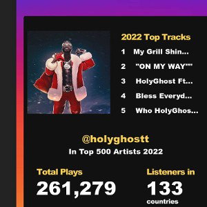 👻 IN 2023 Grind Harder👻
