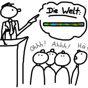Eigene Meinung 