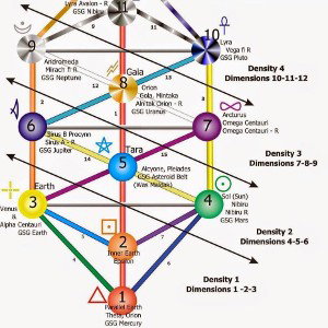 C.E.X chemical equation X 