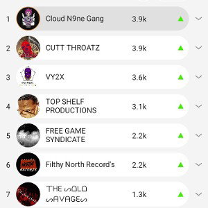vy2x we up next