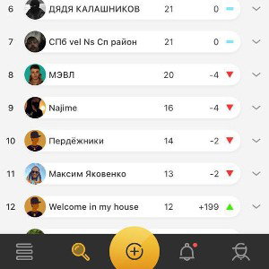1 сентября 