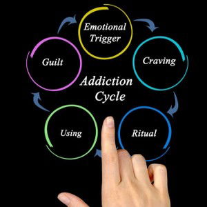 My Addiction 