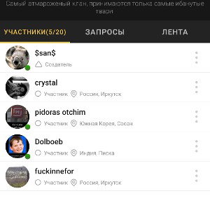 КЛАН ГАНДОНАФ