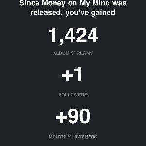 Money On My Mind (1)
