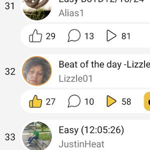 Beat of the day -Lizzle01